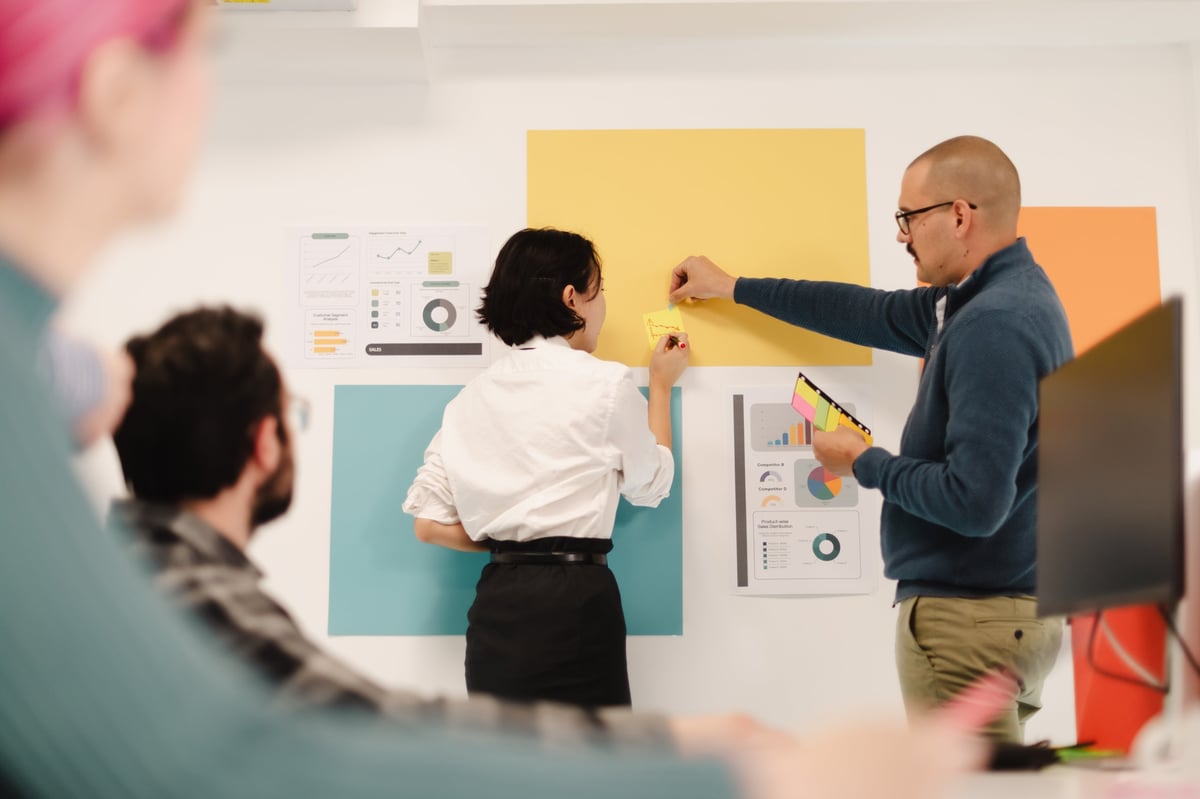 Business professionals collaborating around a planning board